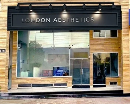 Business World Of Aesthetics